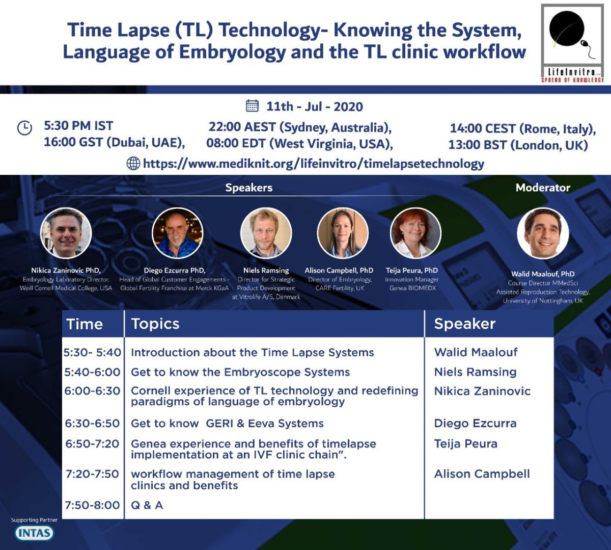 Webinar on Time Lapse (TL) Technology- Knowing the System, Language of Embryology and the TL clinic workflow