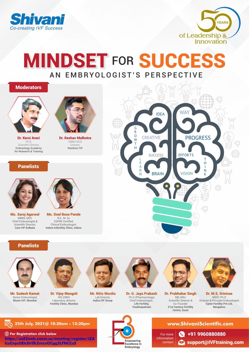 MINDSET FOR SUCCESS - AN EMBRYOLOGIST'S PERSPECTIVE