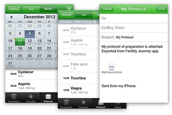 Fertility Journey App