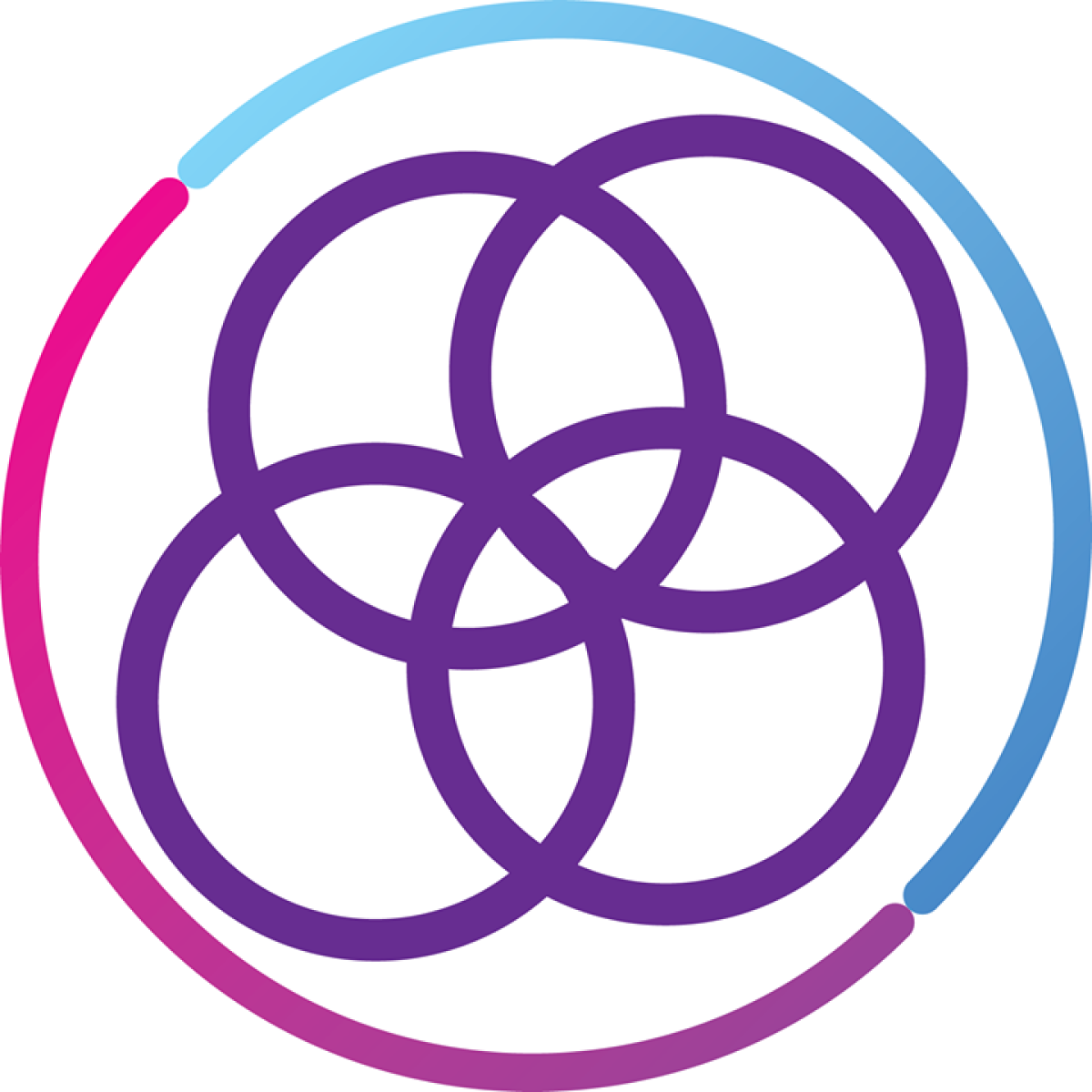 ART Compass